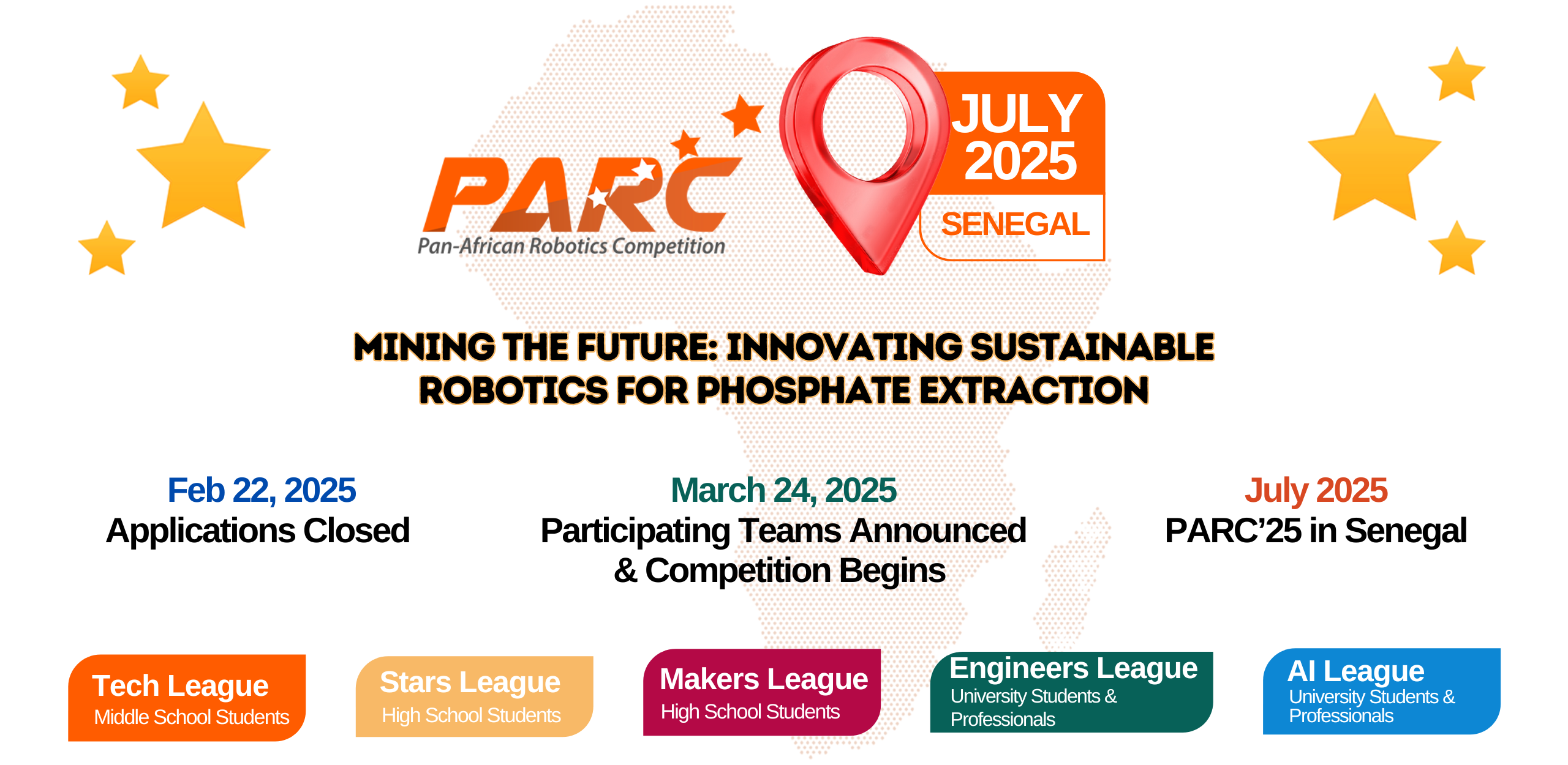 PARC 2025