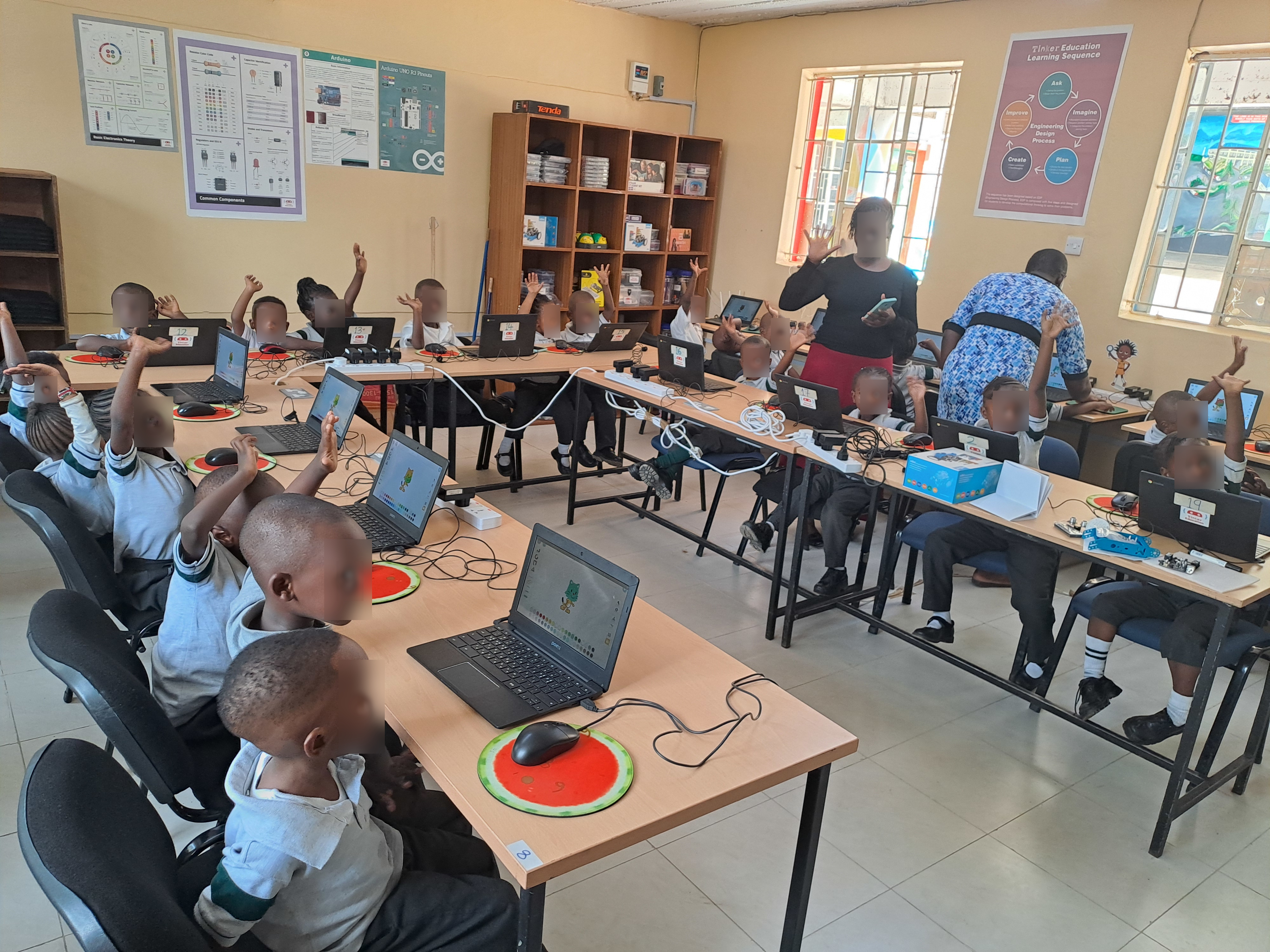 School Transformation 2